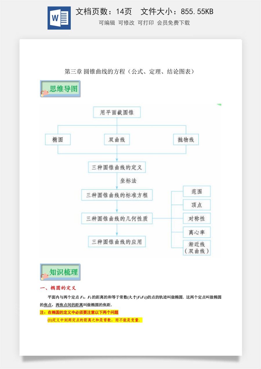 【选修】新高考-高中数学-第3章 圆锥曲线的方程（公式、定理、结论图表）-13页.docx